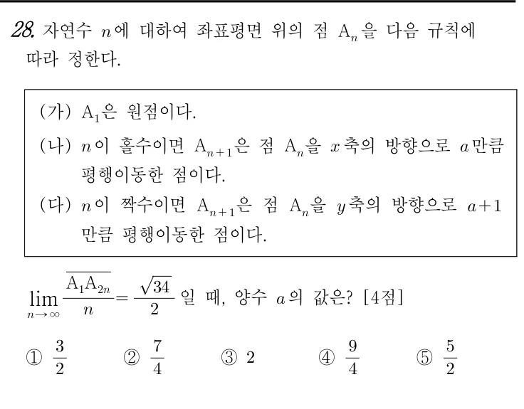 28번 문제
