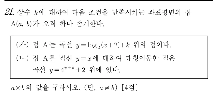21번 문제