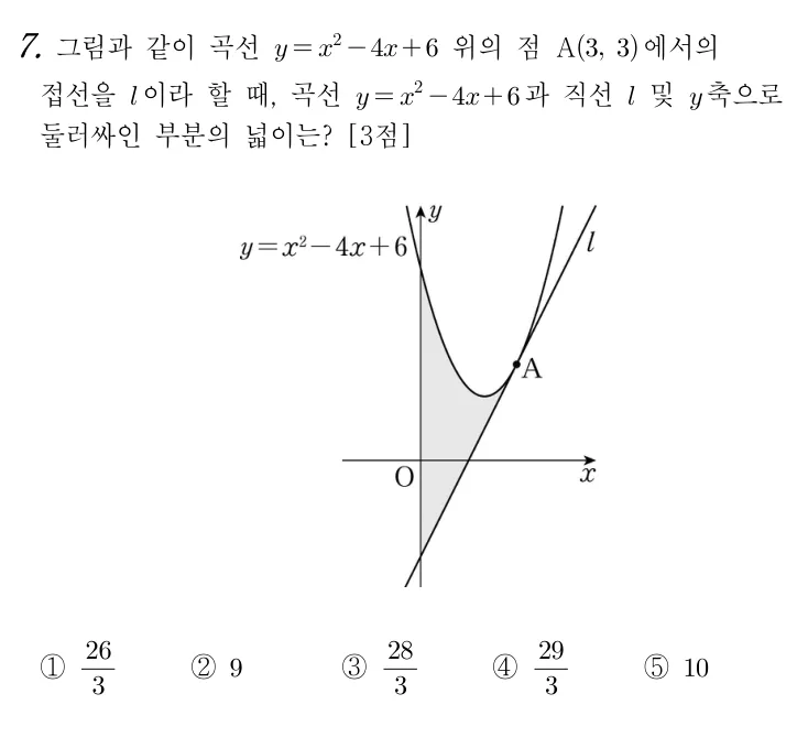 7번 문제
