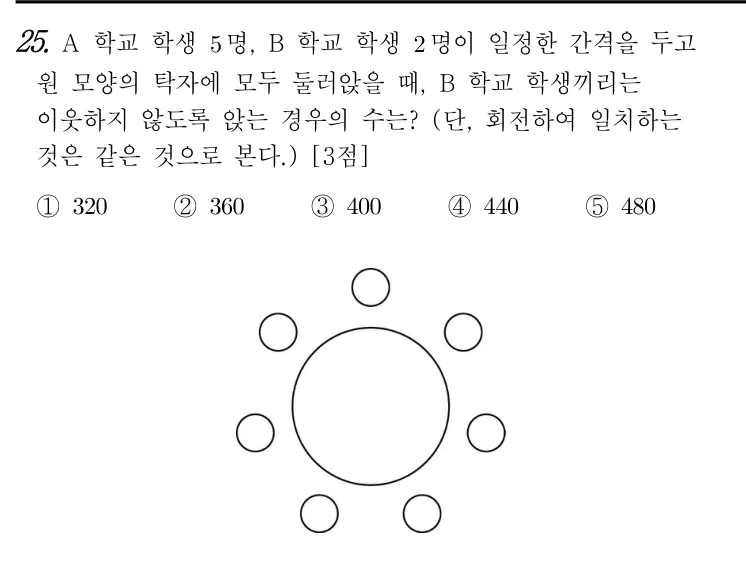 25번 문제