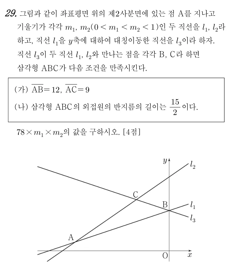 29번 문제
