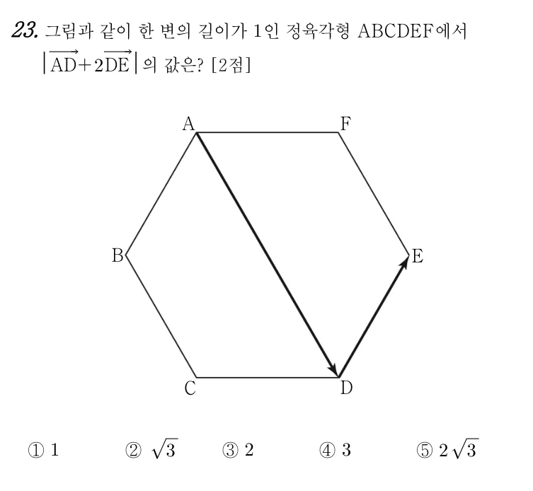 23번 문제