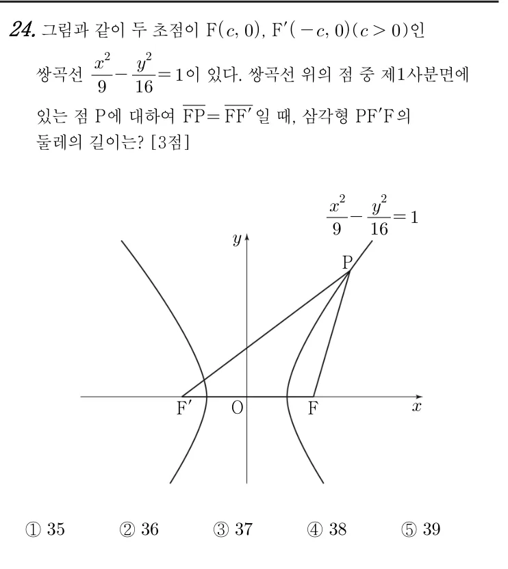 24번 문제