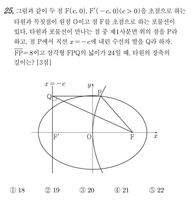 25번 문제