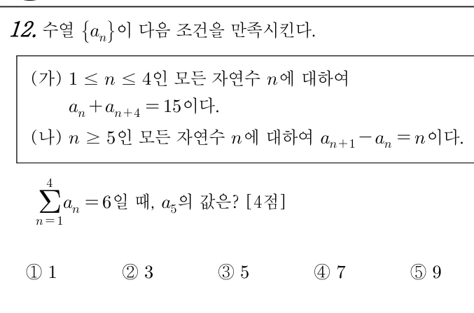 12번 문제
