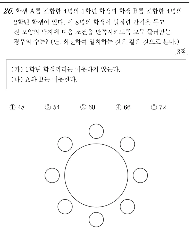 26번 문제