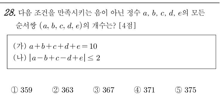 28번 문제