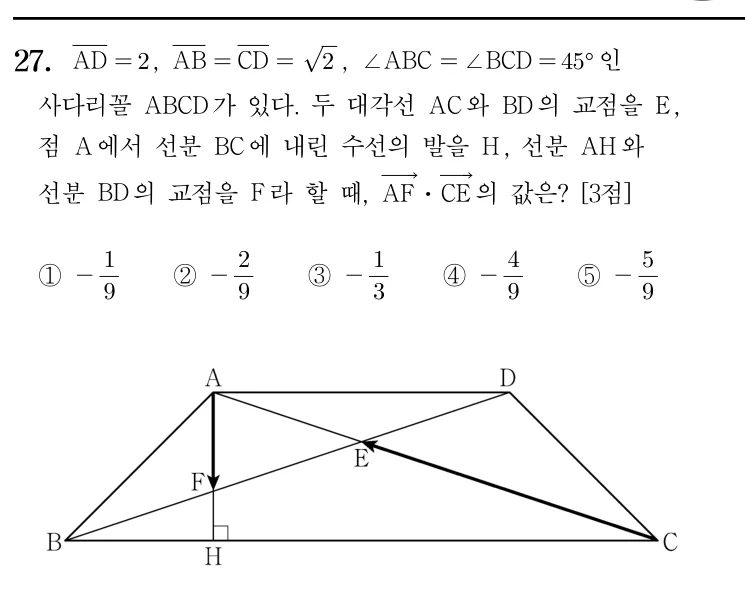 27번 문제
