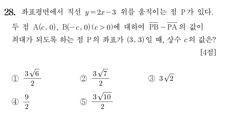 28번 문제