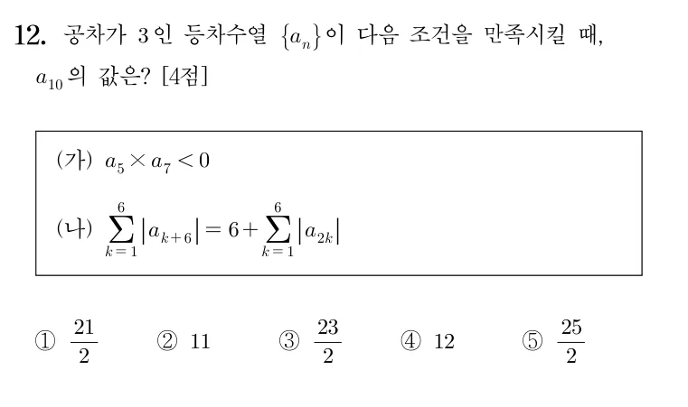 12번 문제