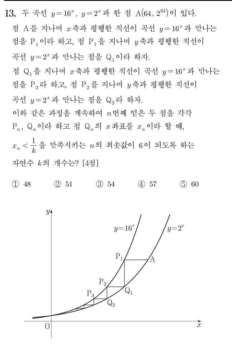 13번 문제