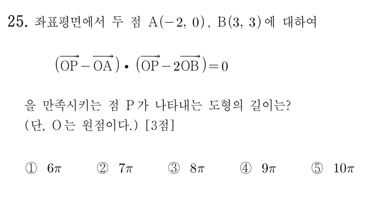 25번 문제