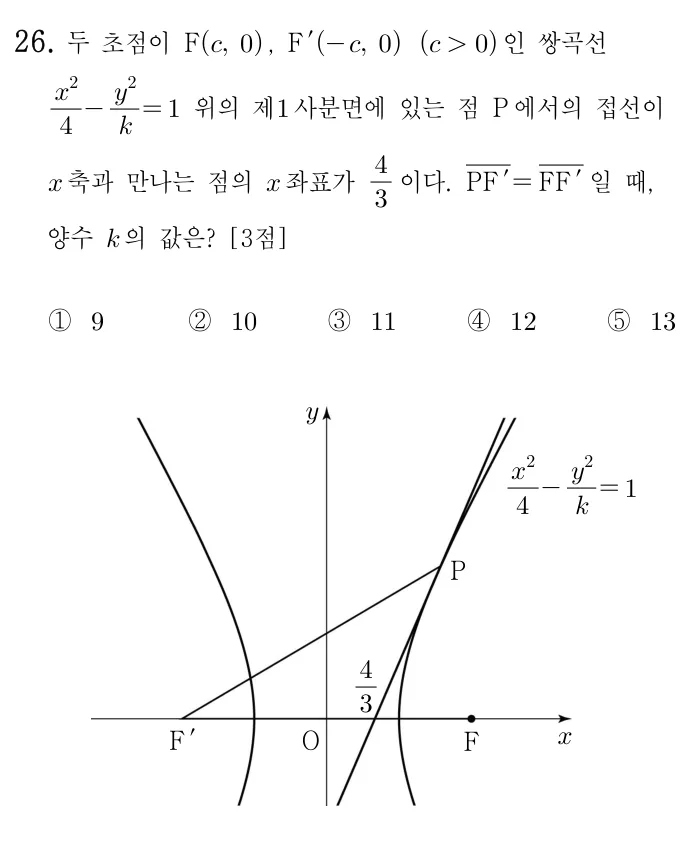 26번 문제
