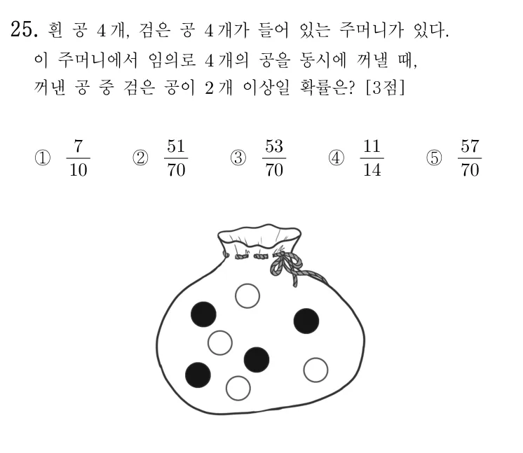 25번 문제