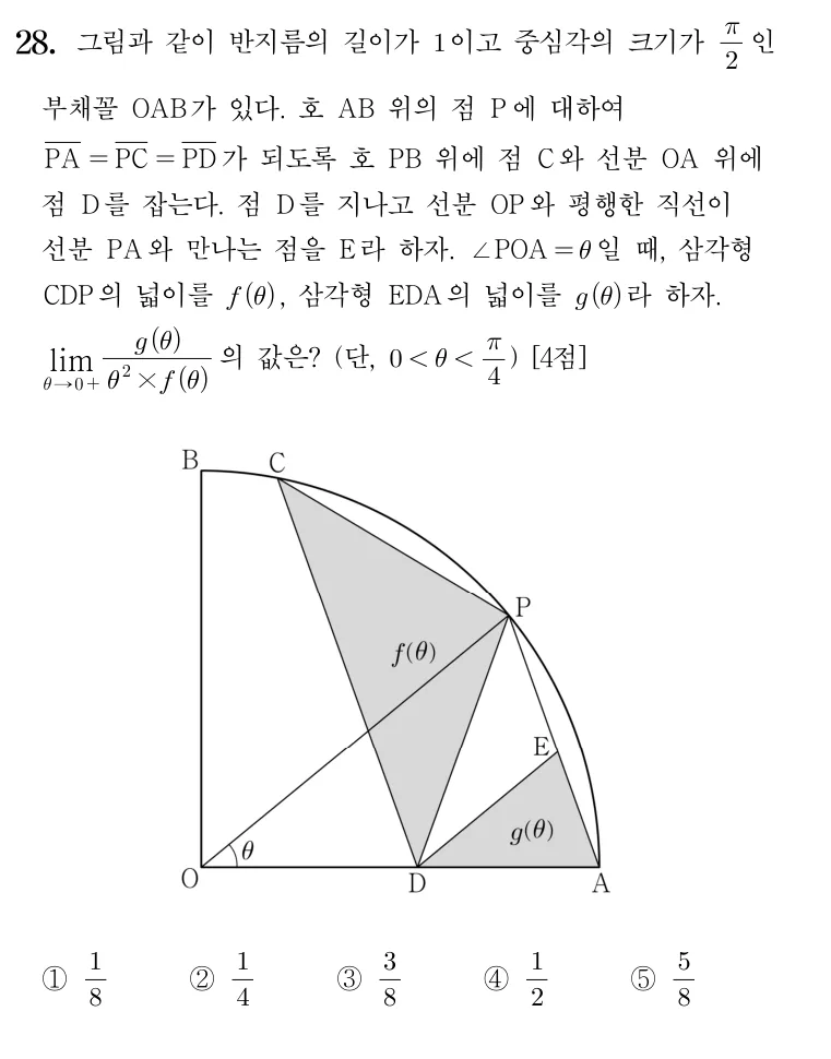 28번 문제