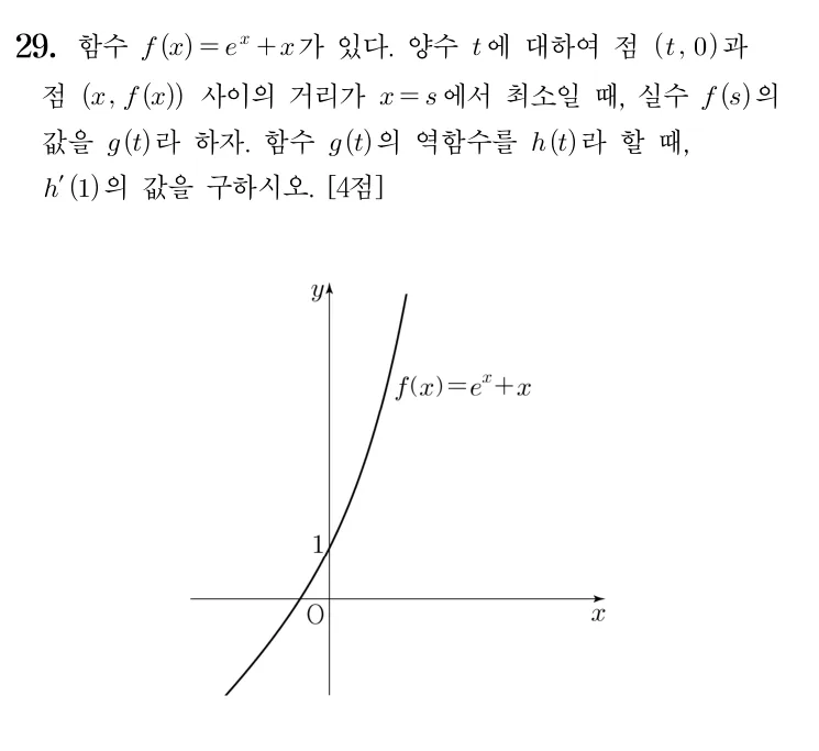 29번 문제
