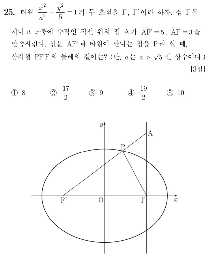 25번 문제