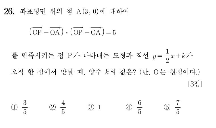 26번 문제