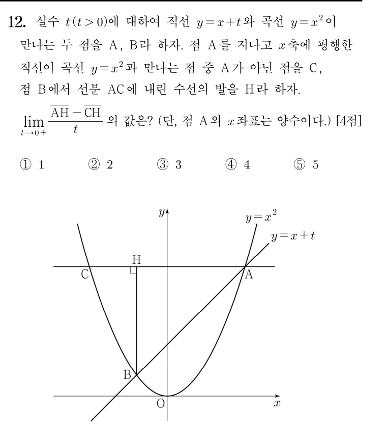 12번 문제