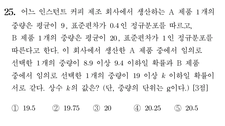 25번 문제