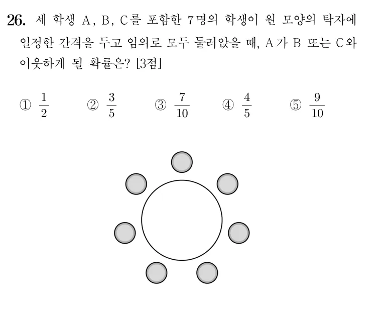 26번 문제