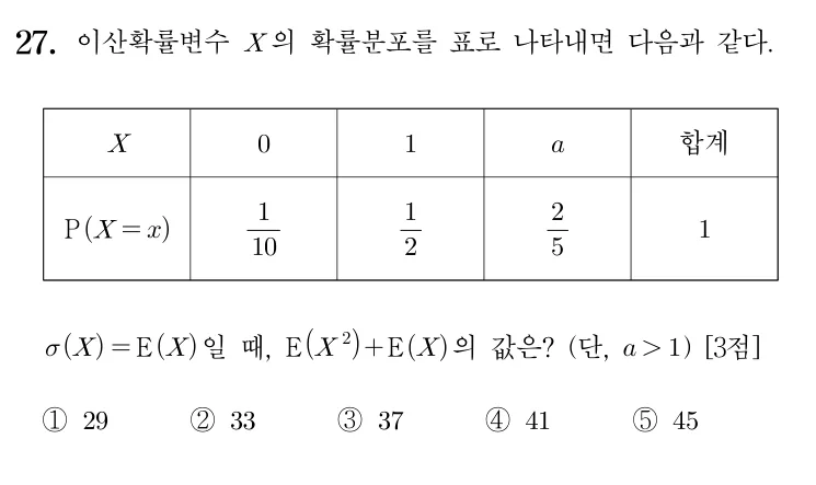 27번 문제