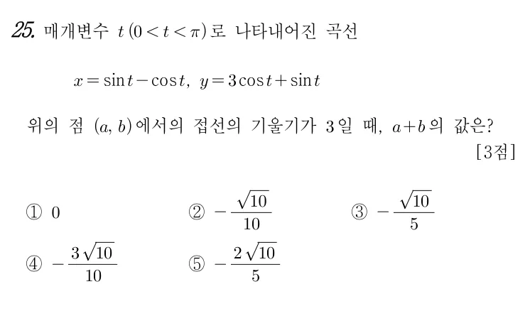25번 문제