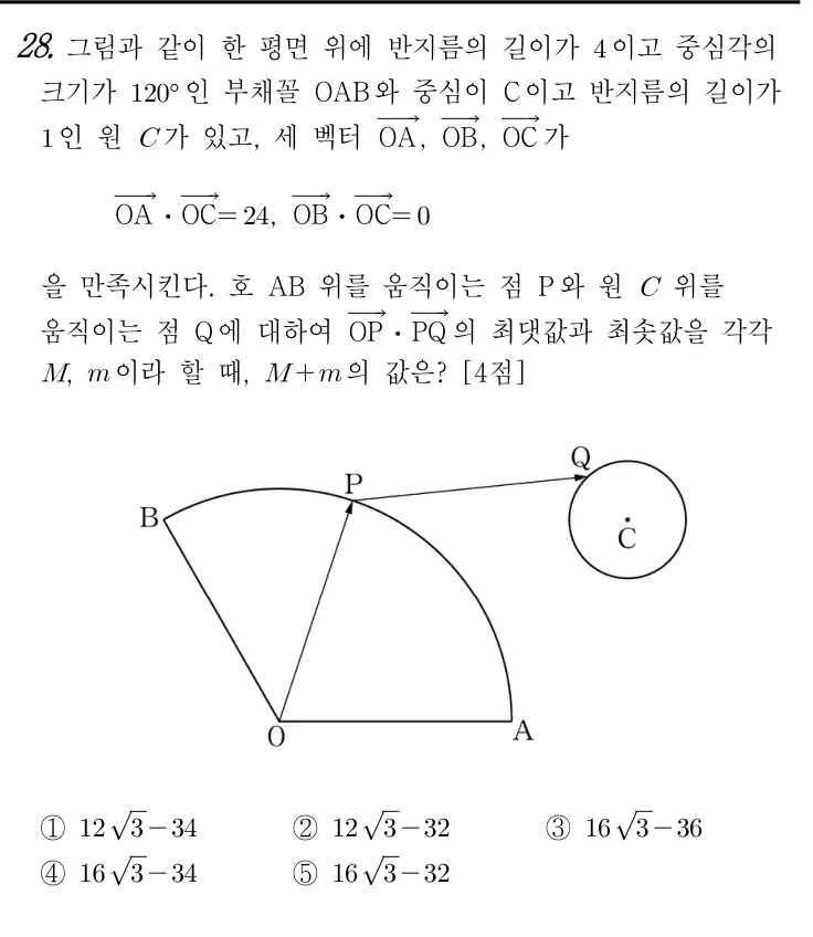 28번 문제