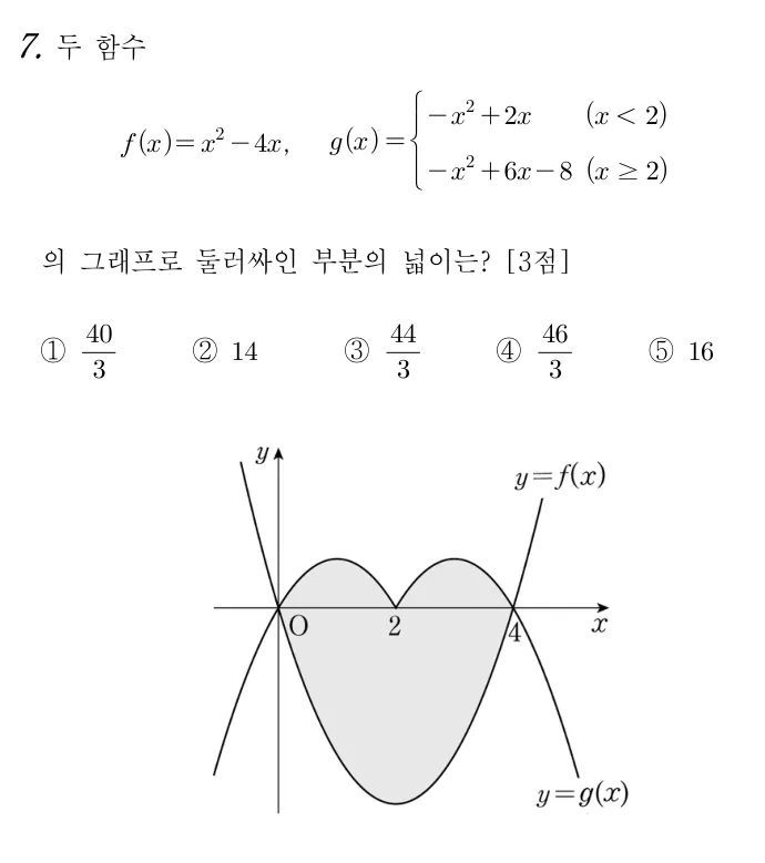 7번 문제