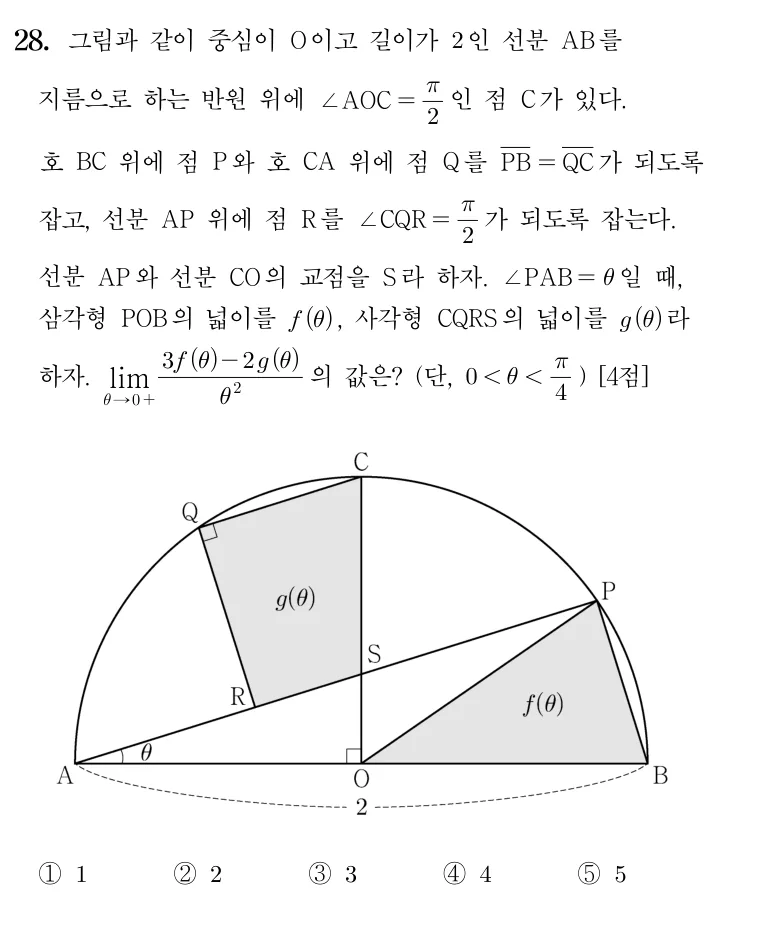 28번 문제