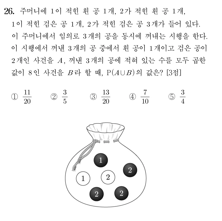 26번 문제