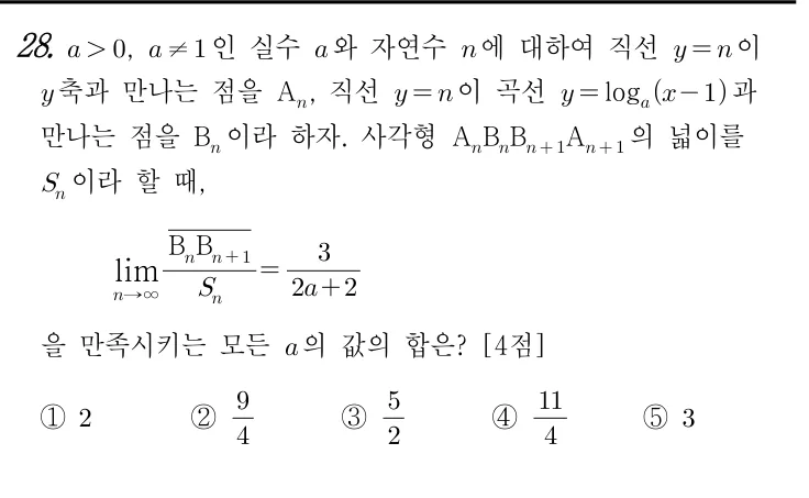 28번 문제