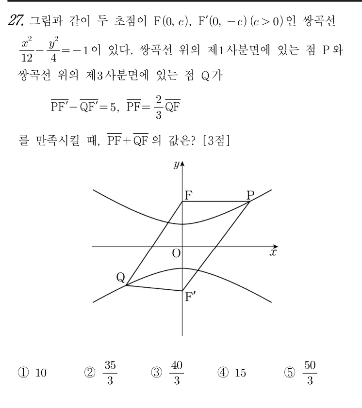 27번 문제
