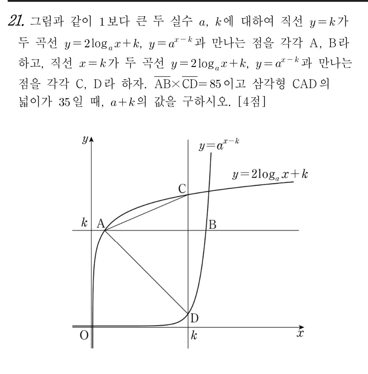 21번 문제