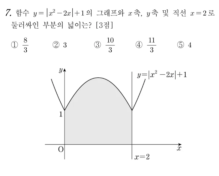 7번 문제