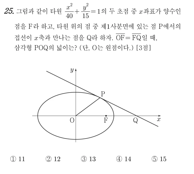 25번 문제