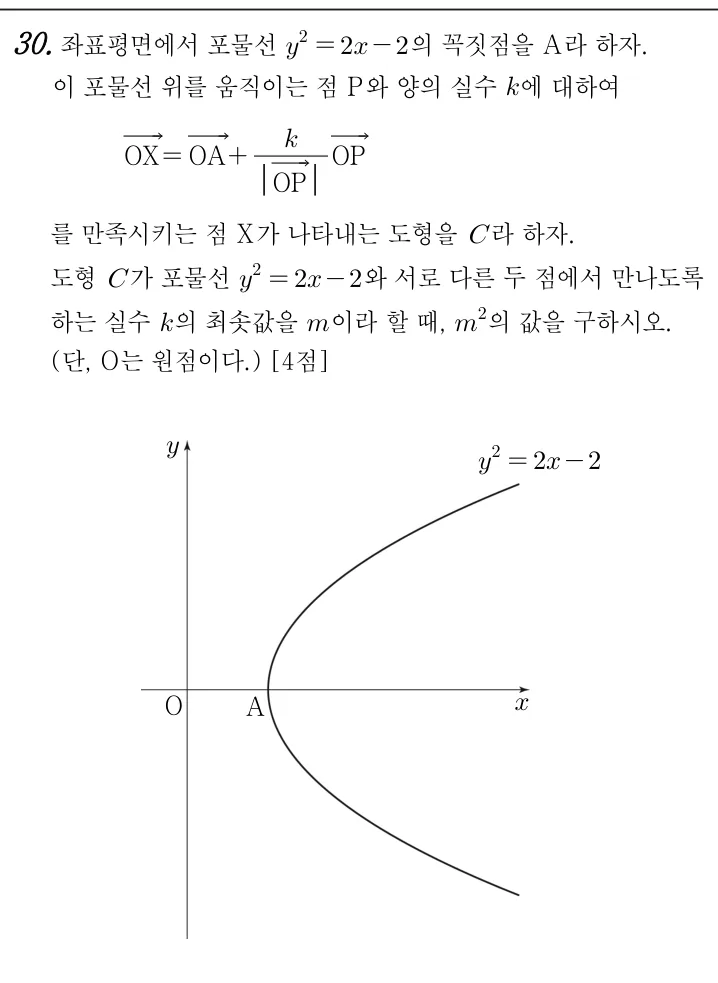 30번 문제