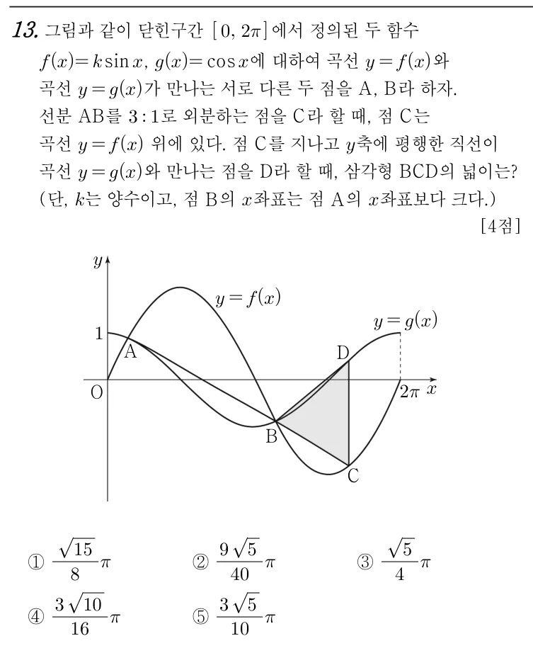 13번 문제