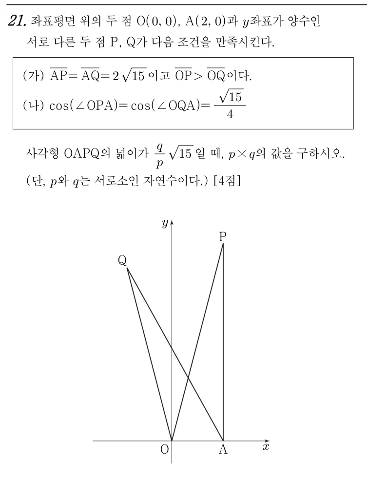 21번 문제