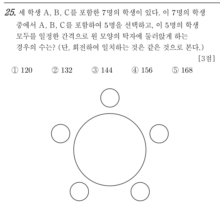25번 문제