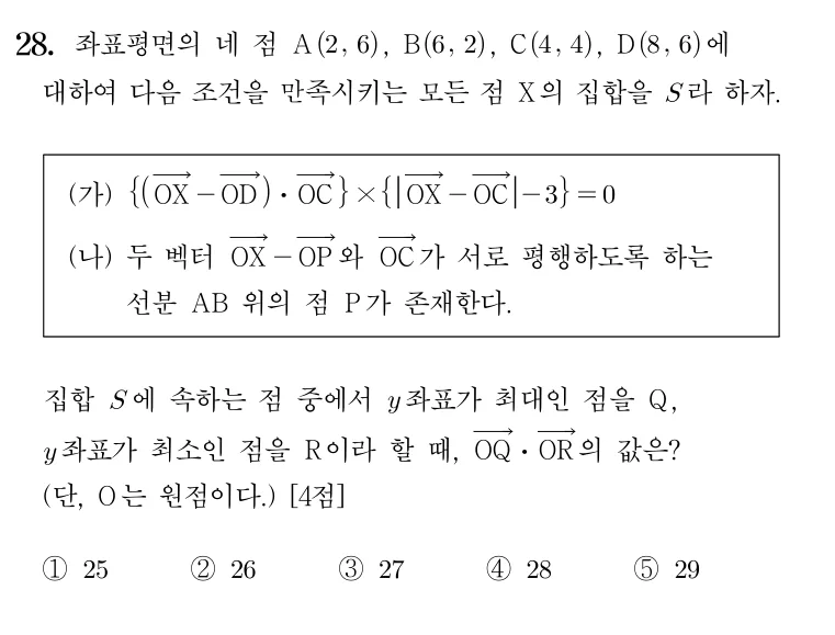 28번 문제