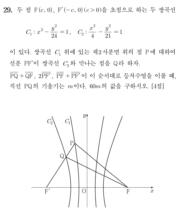 29번 문제