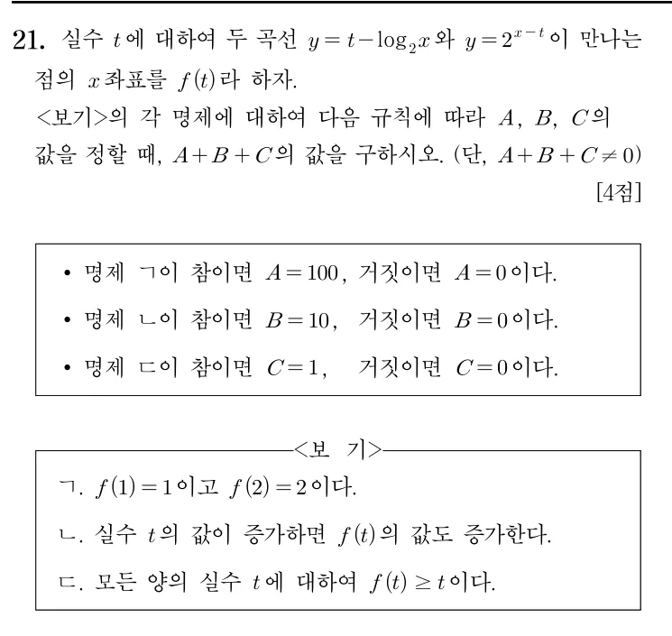 21번 문제