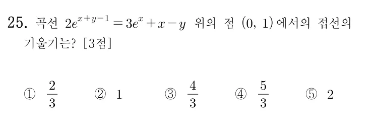25번 문제