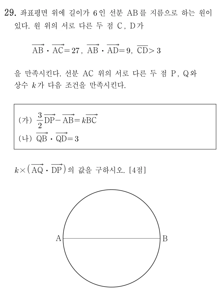 29번 문제