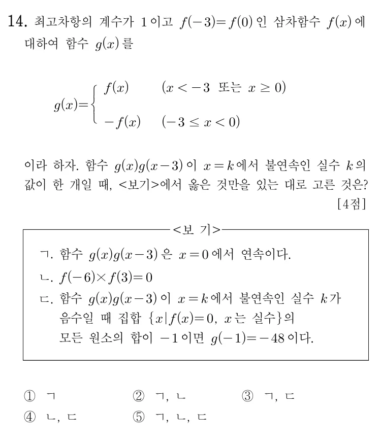14번 문제