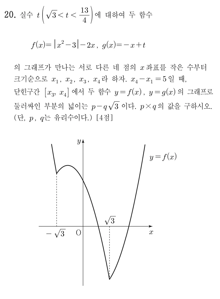 20번 문제