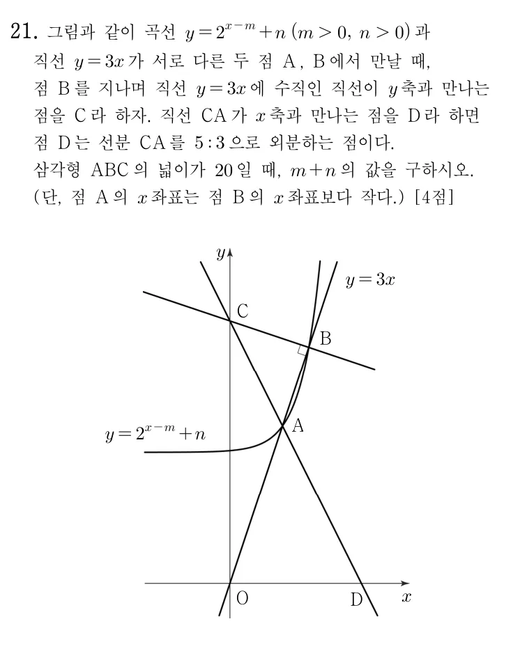 21번 문제