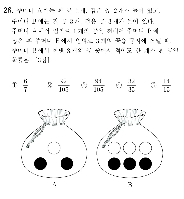 26번 문제