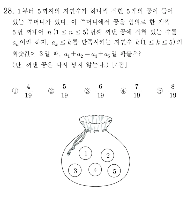 28번 문제